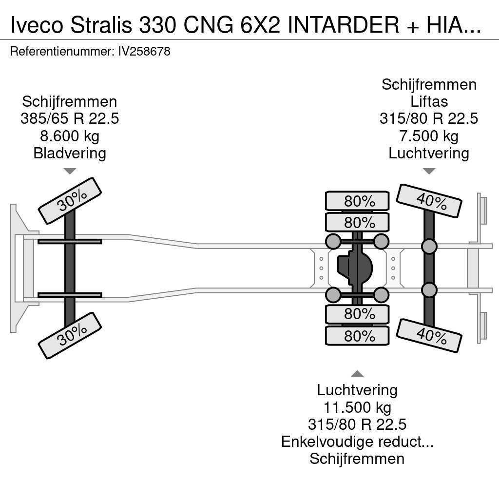 Iveco Stralis 330 CNG 6X2 INTARDER + HIAB 166 + REMOTE Flakbilar