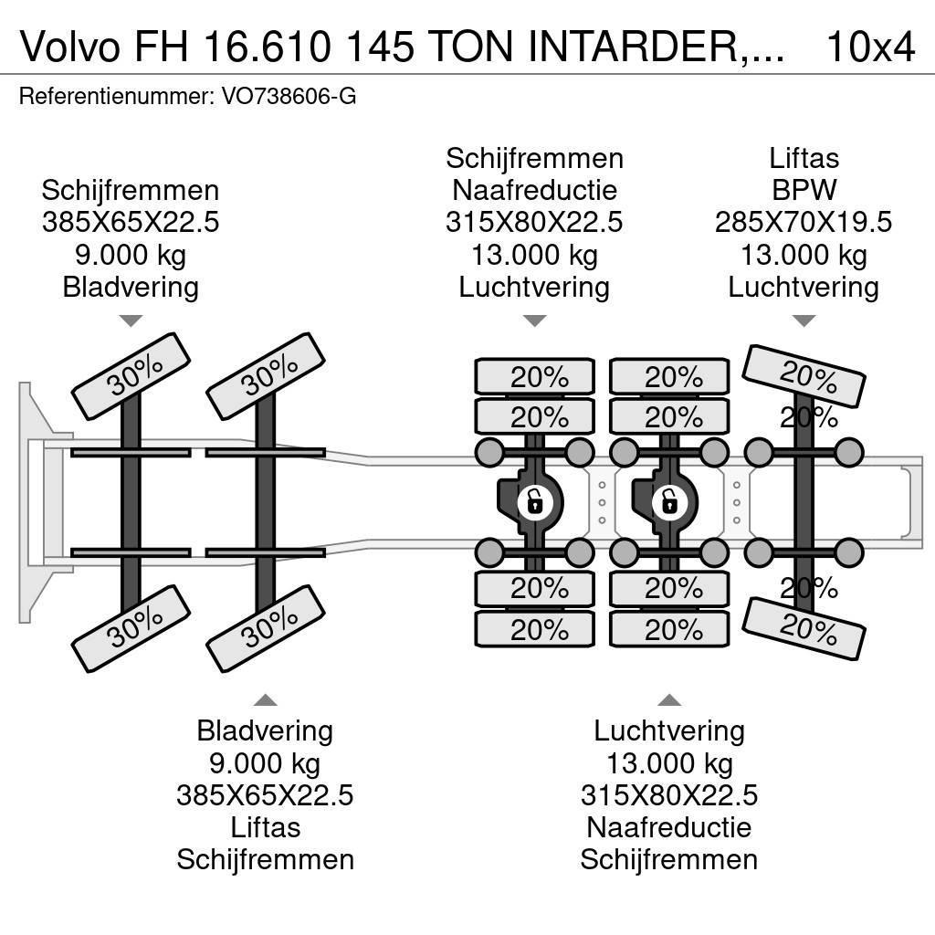 Volvo FH 16.610 145 TON INTARDER, HYDRAULIC, 10X4, EURO Dragbilar