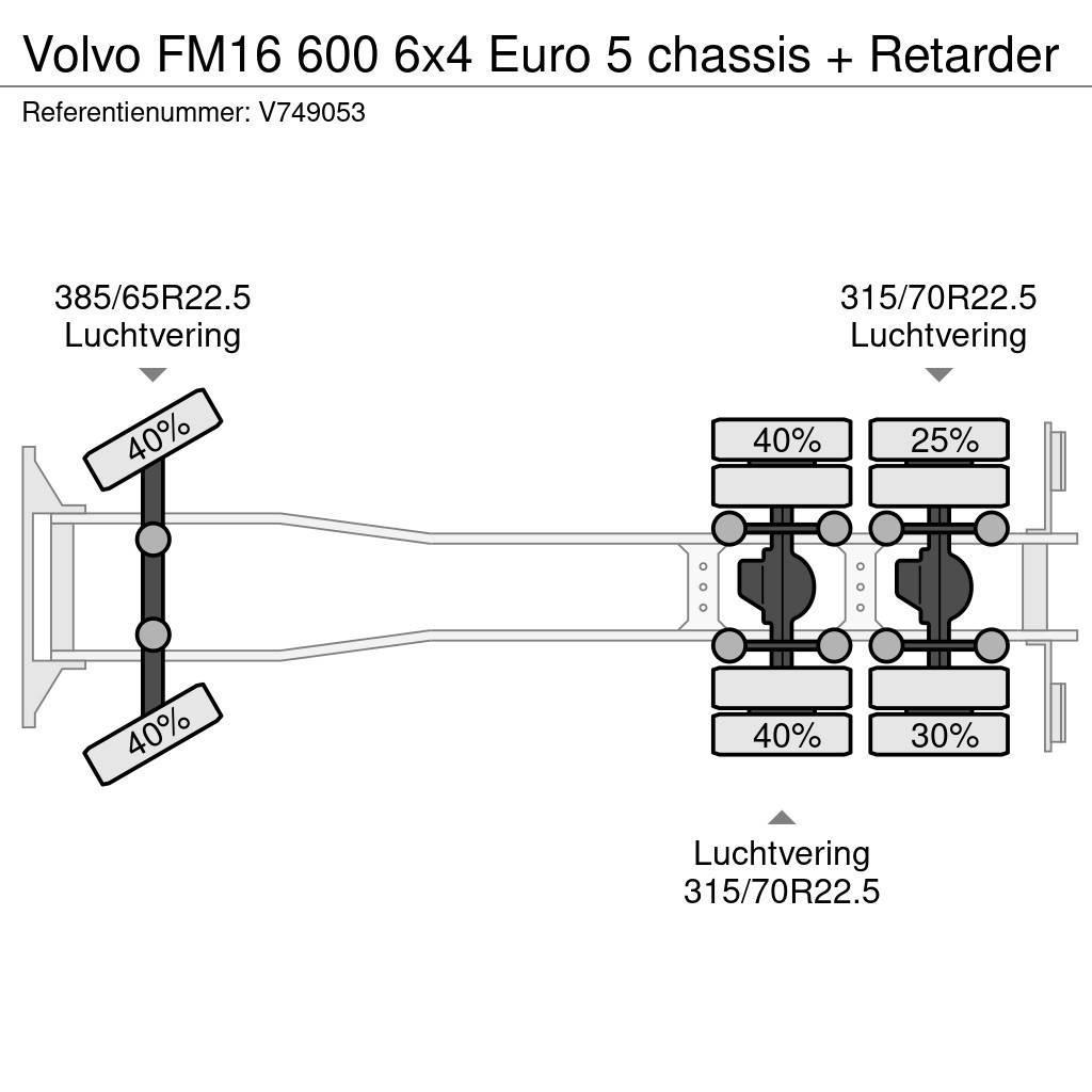 Volvo FM16 600 6x4 Euro 5 chassis + Retarder Chassier