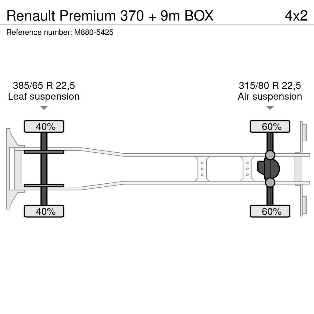 Renault Premium 370 + 9m BOX Box body trucks