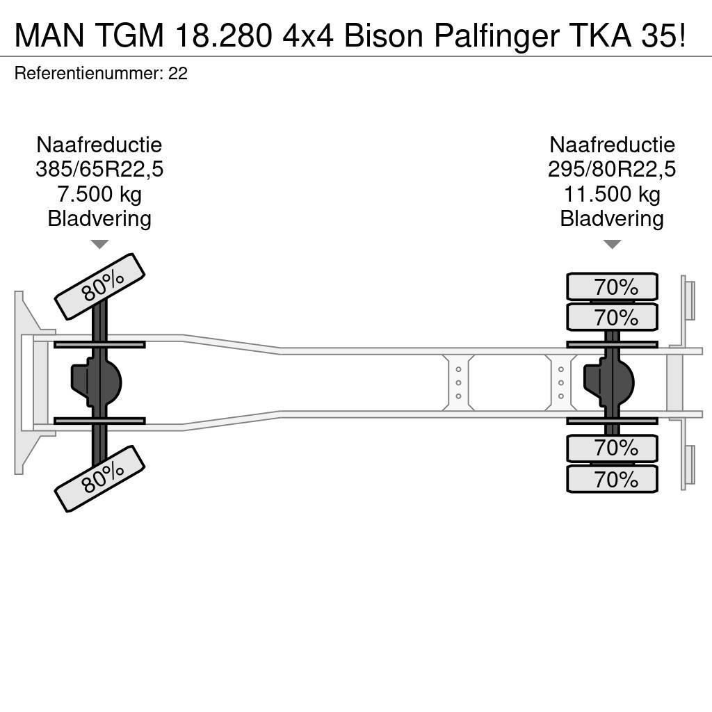 MAN TGM 18.280 4x4 Bison Palfinger TKA 35! Truck & Van mounted aerial platforms