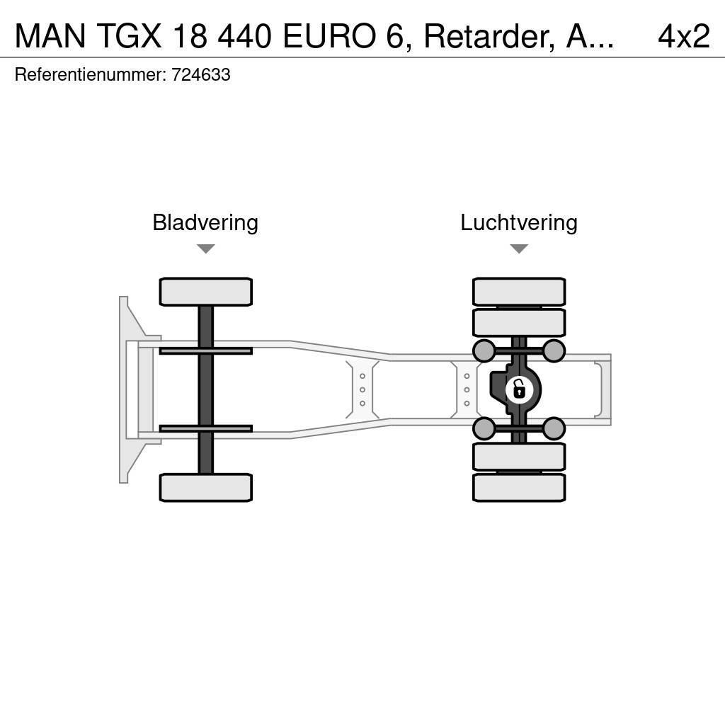 MAN TGX 18 440 EURO 6, Retarder, ADR, PTO Tractor Units