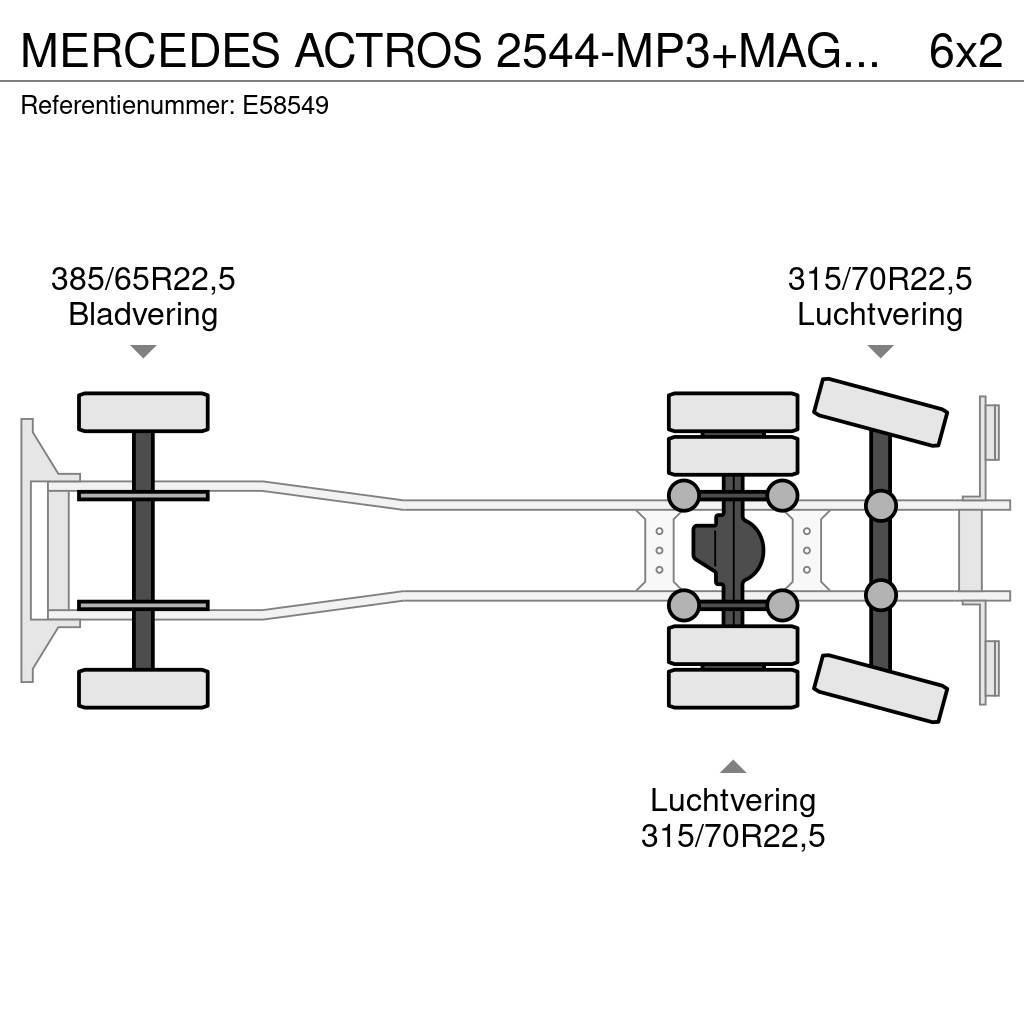 Mercedes-Benz ACTROS 2544-MP3+MAGYAR INOX18.200L+17.700L/2X6COMP Tanker trucks