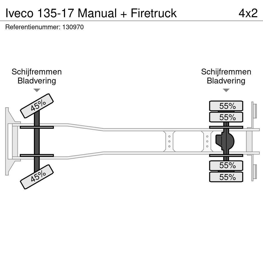 Iveco 135-17 Manual + Firetruck Fire trucks