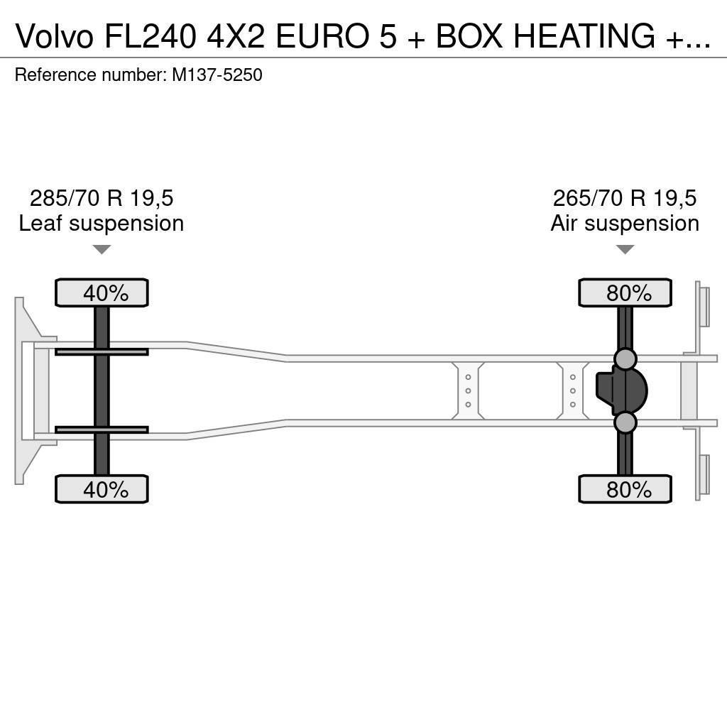 Volvo FL240 4X2 EURO 5 + BOX HEATING + FRIGO THERMOKING Box body trucks