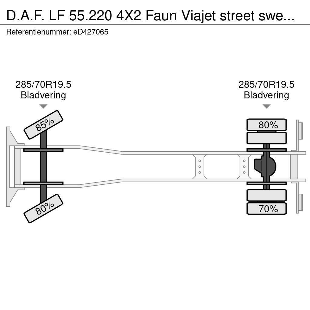 DAF LF 55.220 4X2 Faun Viajet street sweeper Combi / vacuum trucks