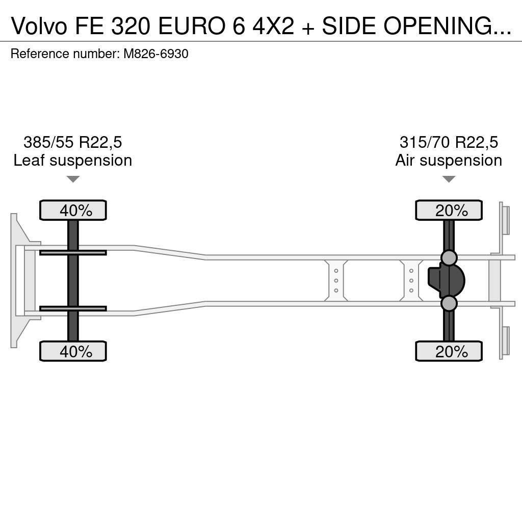 Volvo FE 320 EURO 6 4X2 + SIDE OPENING + LIFT ZEPRO Box body trucks