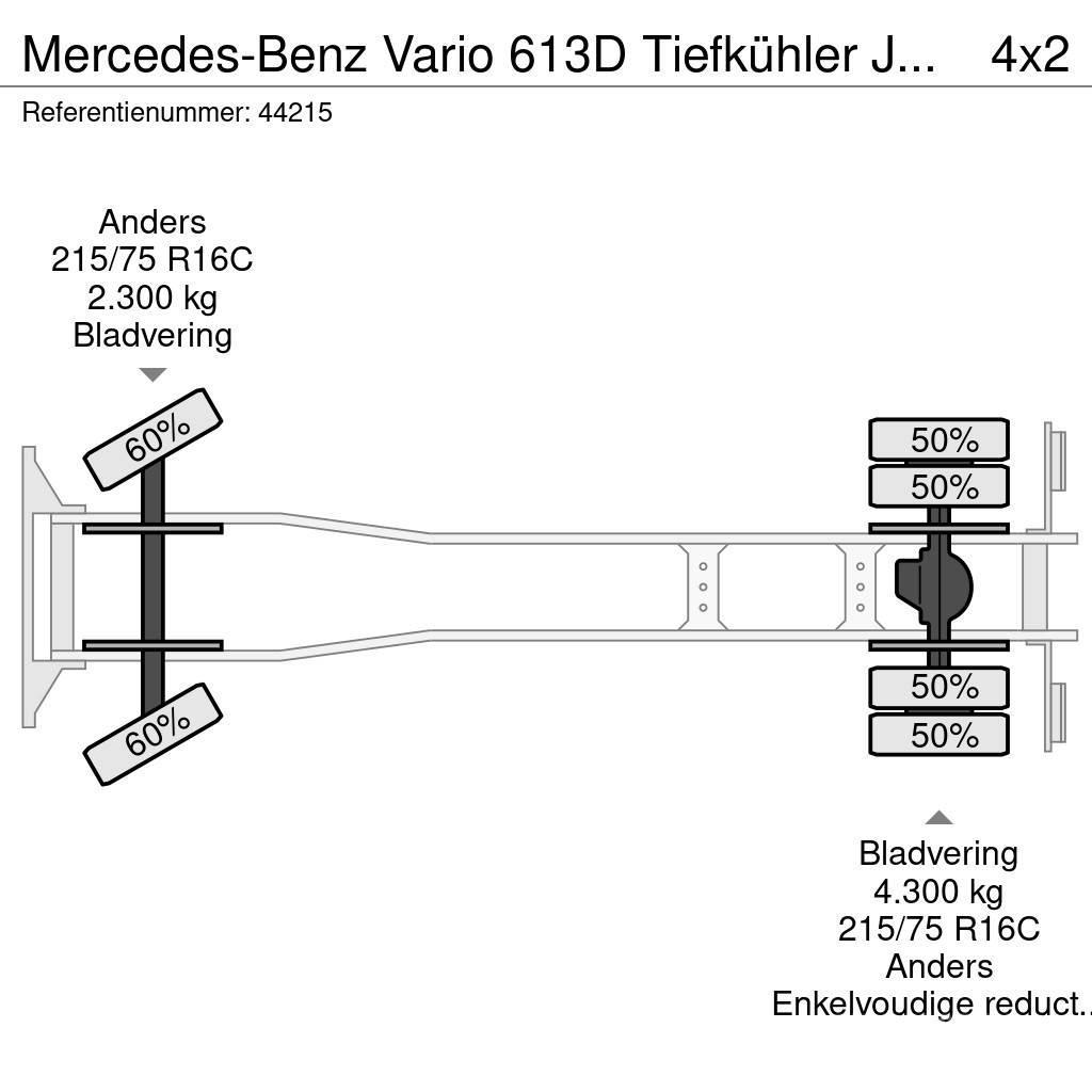 Mercedes-Benz Vario 613D Tiefkühler Just 36.782 Km! Temperature controlled trucks