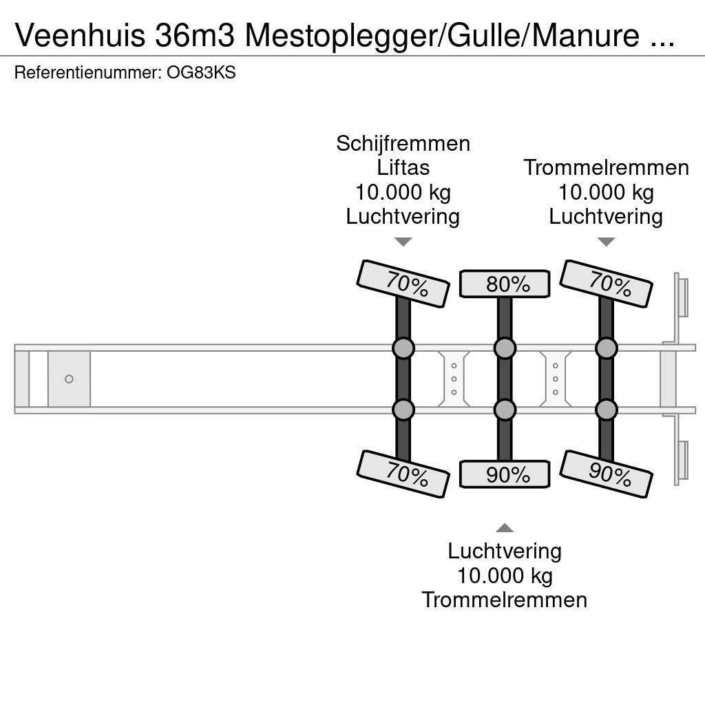 Veenhuis 36m3 Mestoplegger/Gulle/Manure Bemonstering 2x stu Tanker semi-trailers