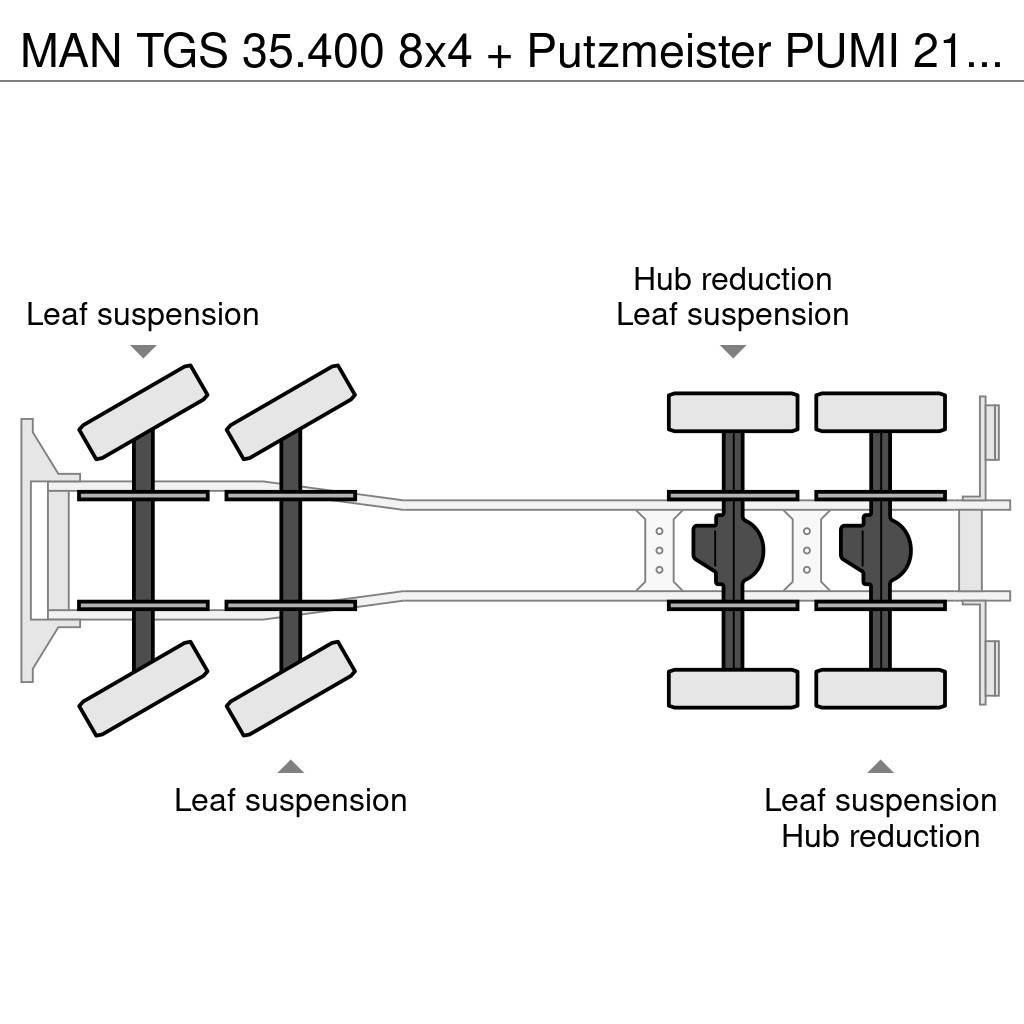 MAN TGS 35.400 8x4 + Putzmeister PUMI 21-3.67 Q Concrete pump trucks