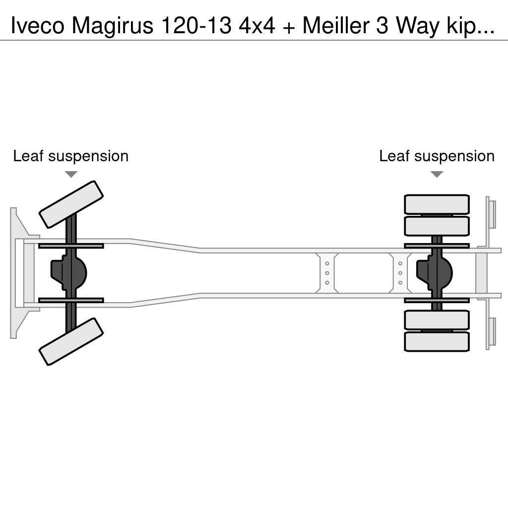 Iveco Magirus 120-13 4x4 + Meiller 3 Way kipper Tipper trucks