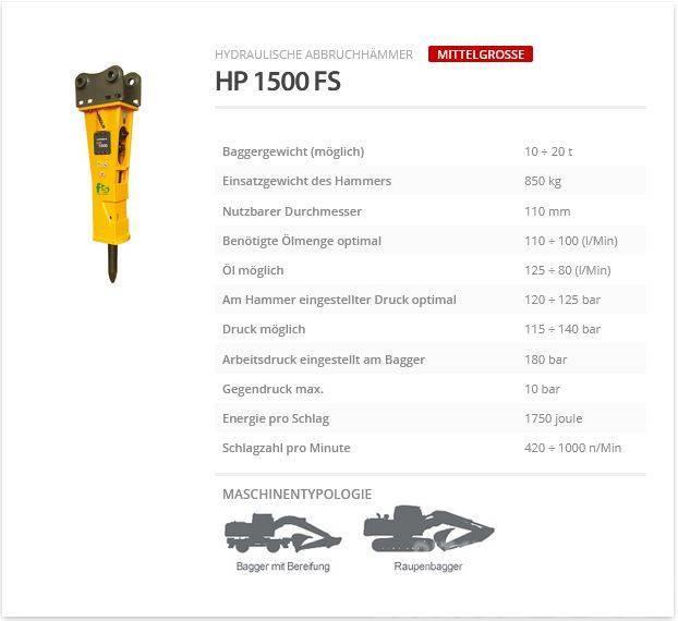 Indeco HP 1500 FS Hammers / Breakers