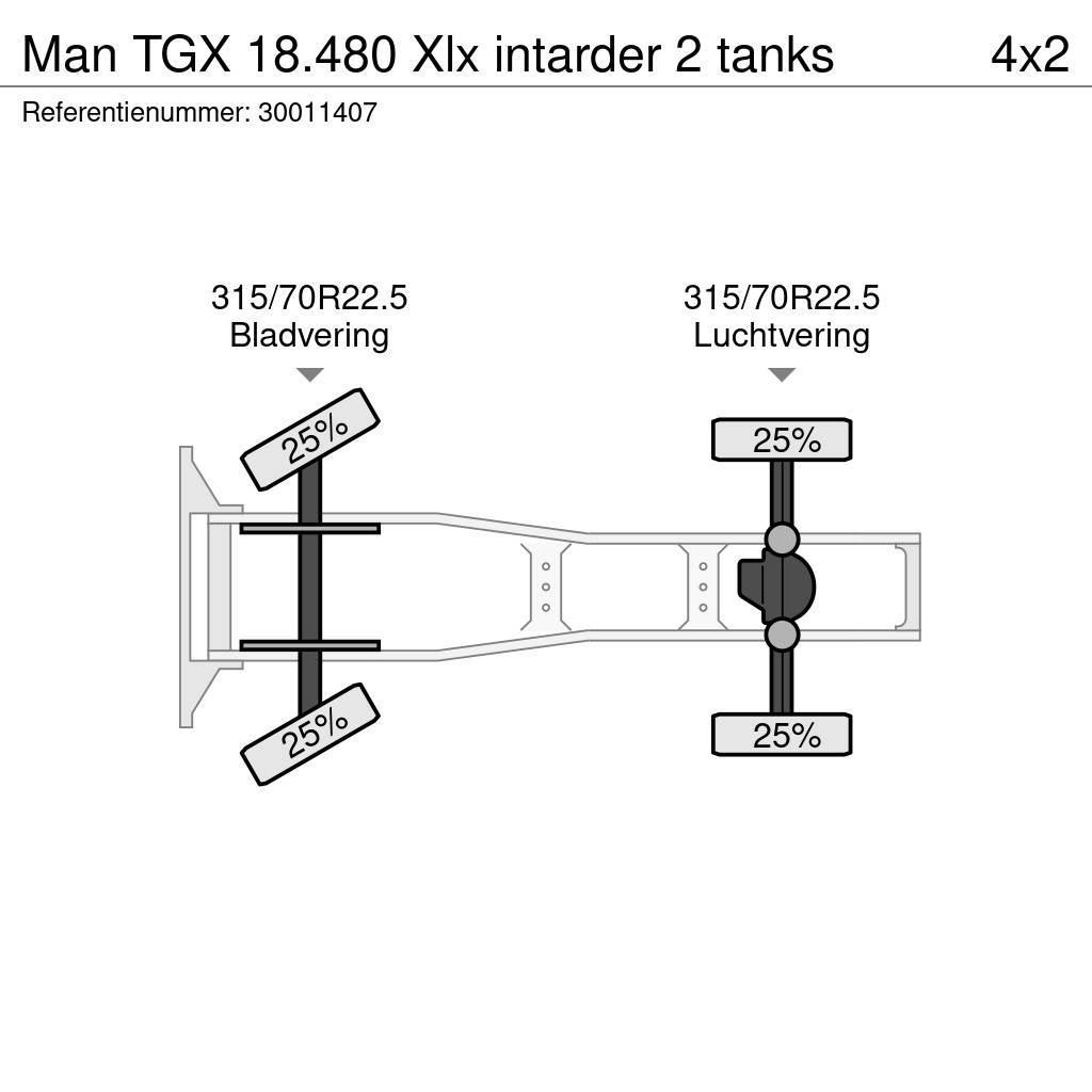 MAN TGX 18.480 Xlx intarder 2 tanks Tractor Units