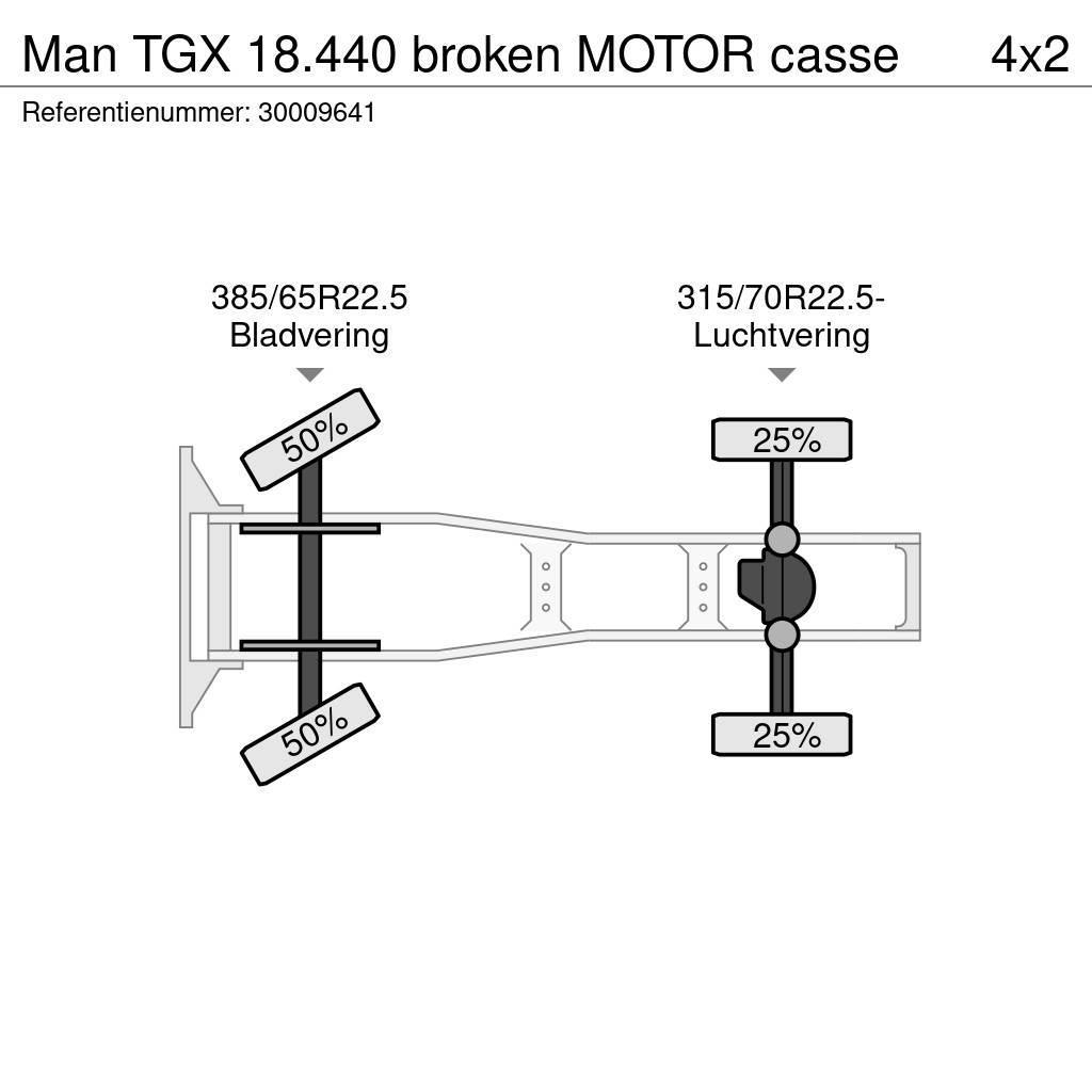 MAN TGX 18.440 broken MOTOR casse Tractor Units