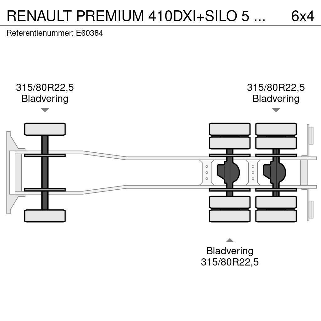 Renault PREMIUM 410DXI+SILO 5 COMP.+SILO 4 COMP. Tanker trucks