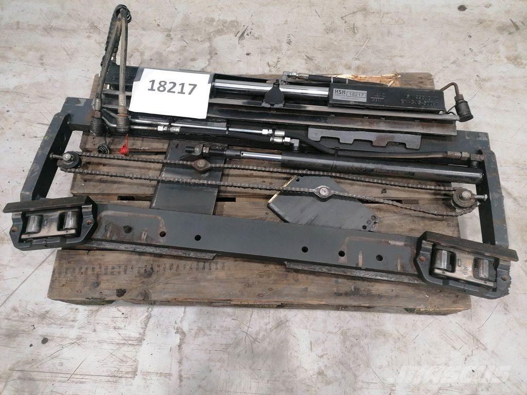 Kaup SS, Forkpos Gafflar