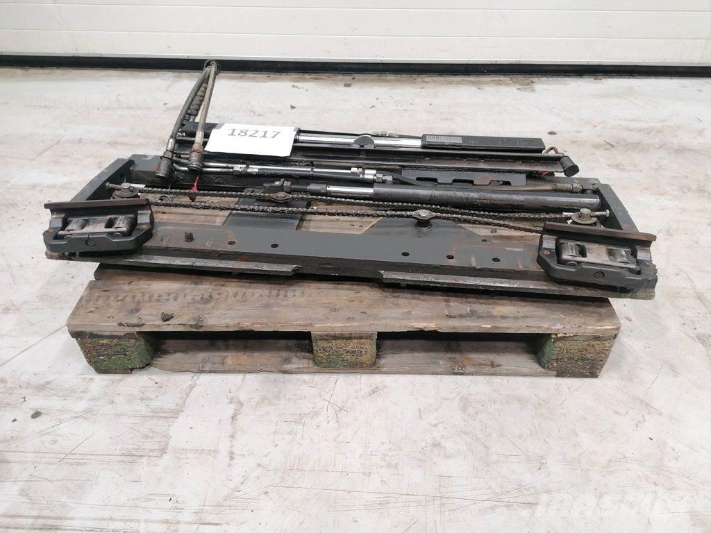 Kaup SS, Forkpos Gafflar