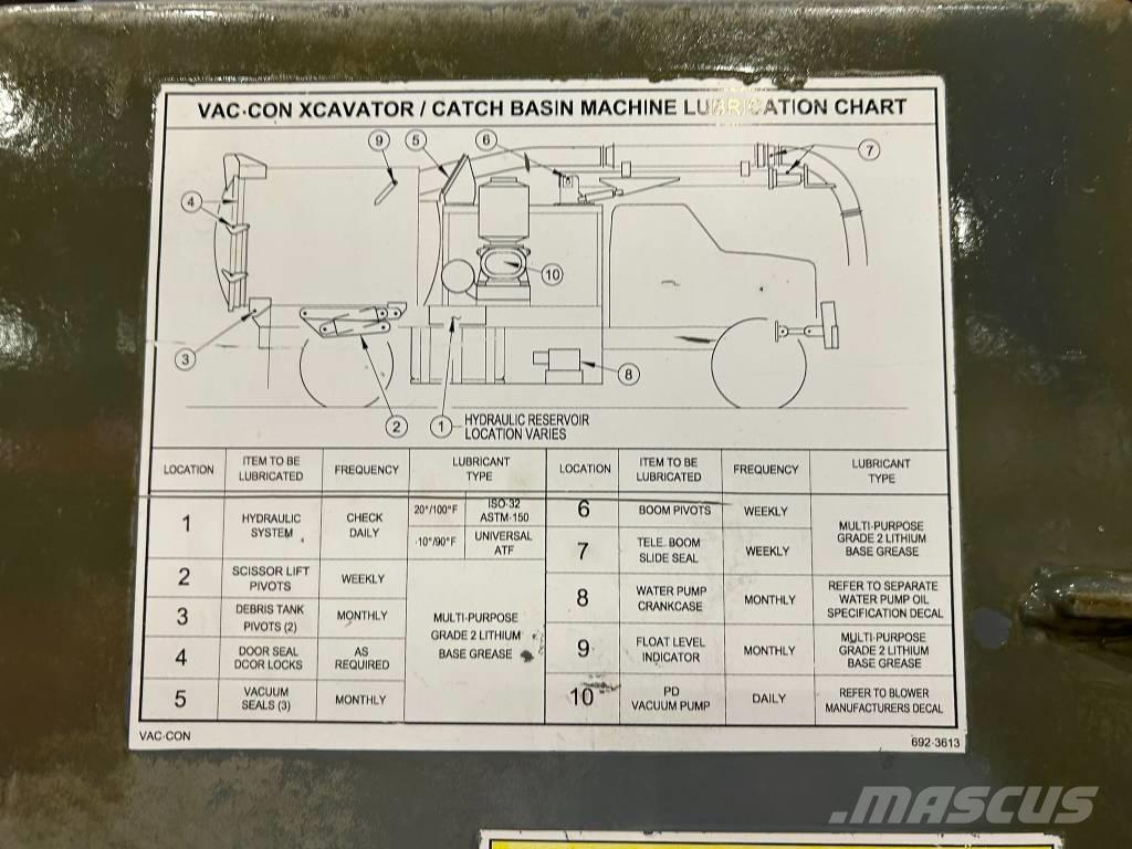 Western Star 4800TS Övriga bilar