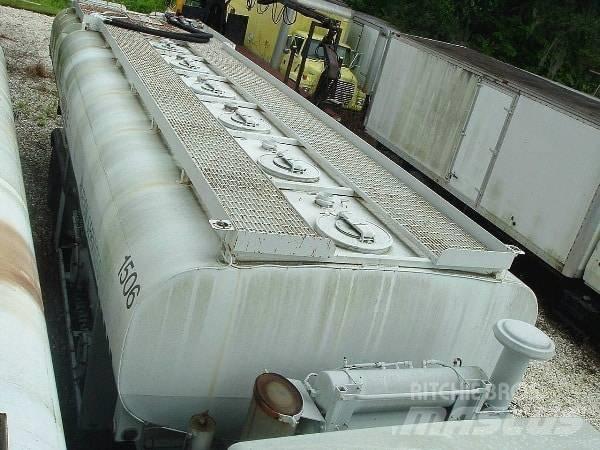 Kenworth L700 Tankbilar