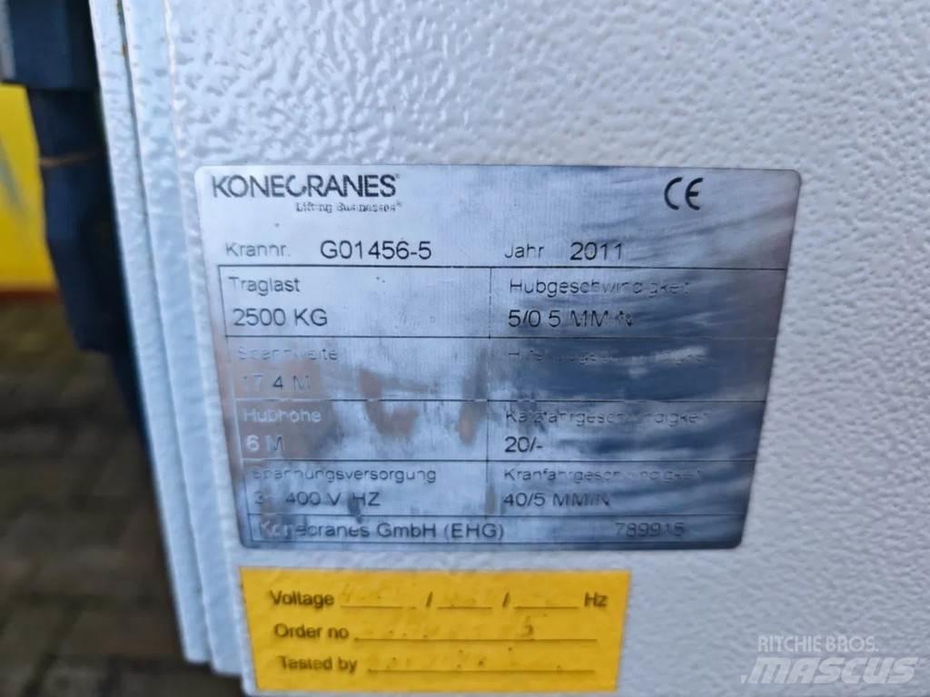 Konecranes 2.5 Ton Travers- och bockkranar