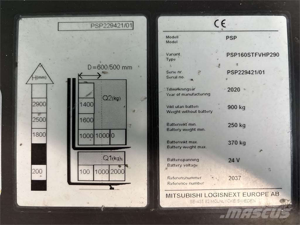 Atlet PSP160 Staplare