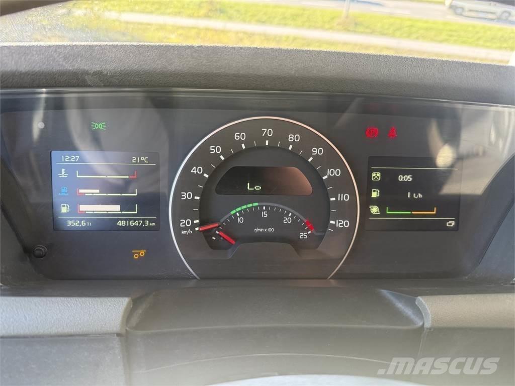 Volvo FH 500 8X4 Lastväxlare/Krokbilar
