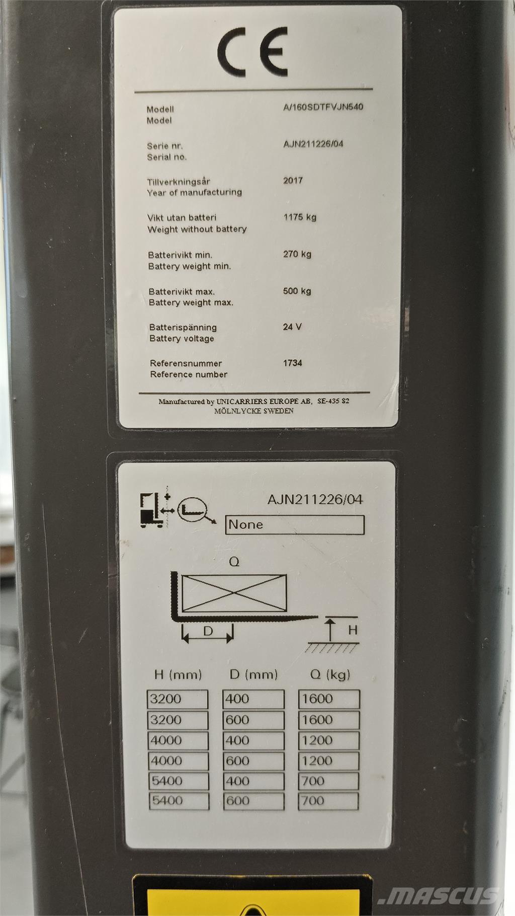 Atlet AJN160 Staplare