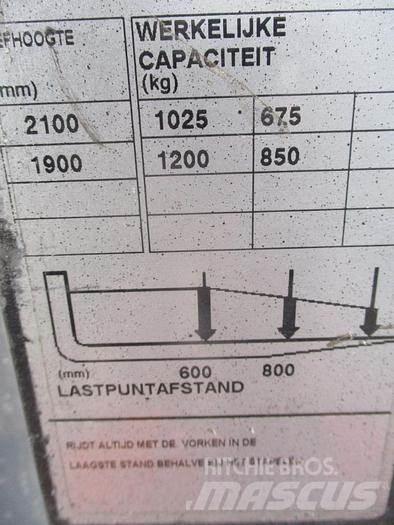 BT SWE 160D Staplare-led