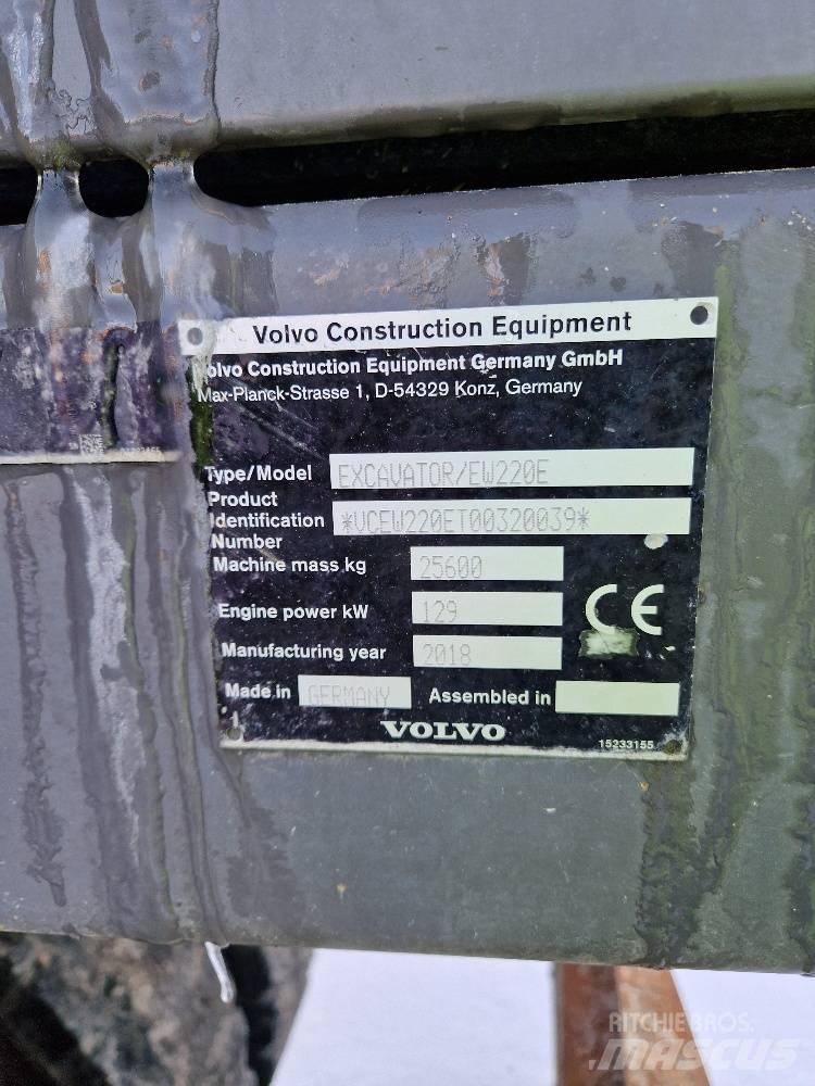 Volvo EW220E Hjulgrävare