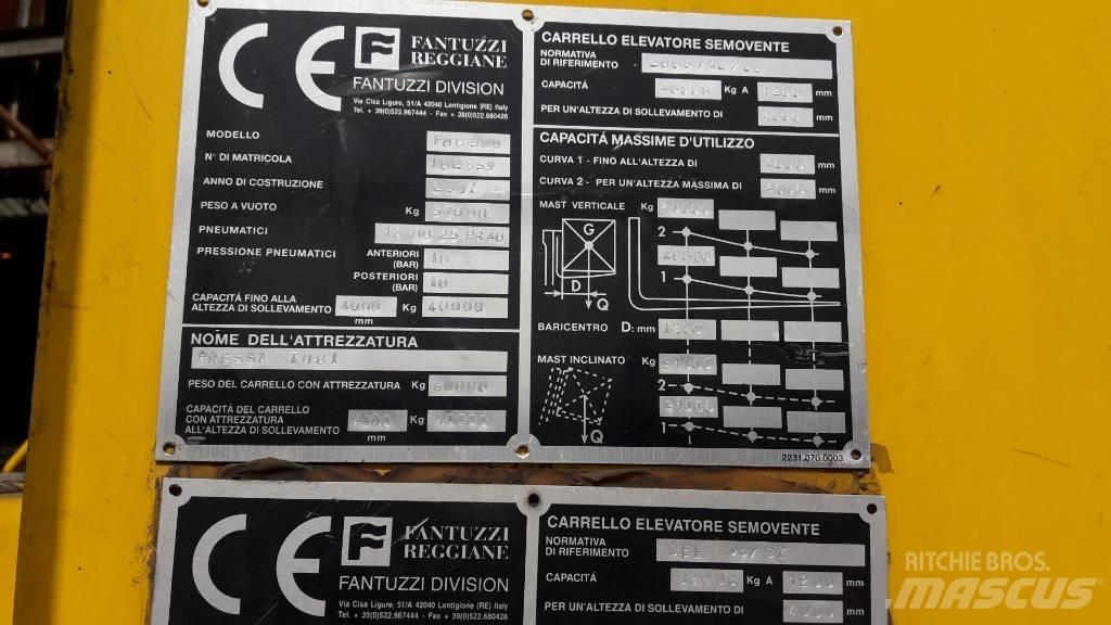 Fantuzzi FDC 400 Dieselmotviktstruckar