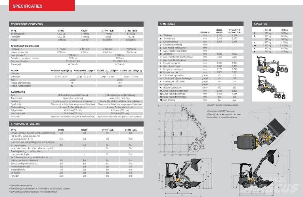 GiANT G 1200 Minilastare