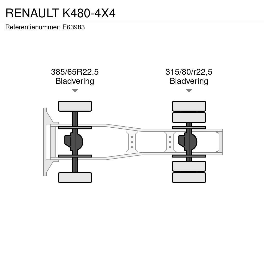 Renault K480-4X4 Dragbilar