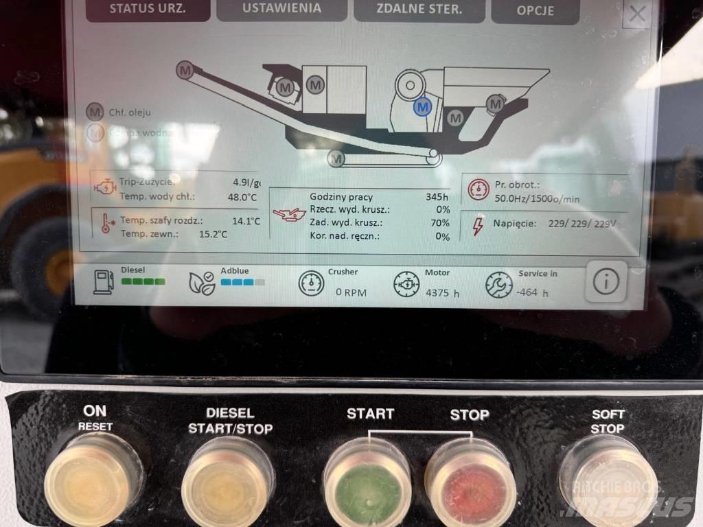 SBM Jawmax 400 Mobila krossar
