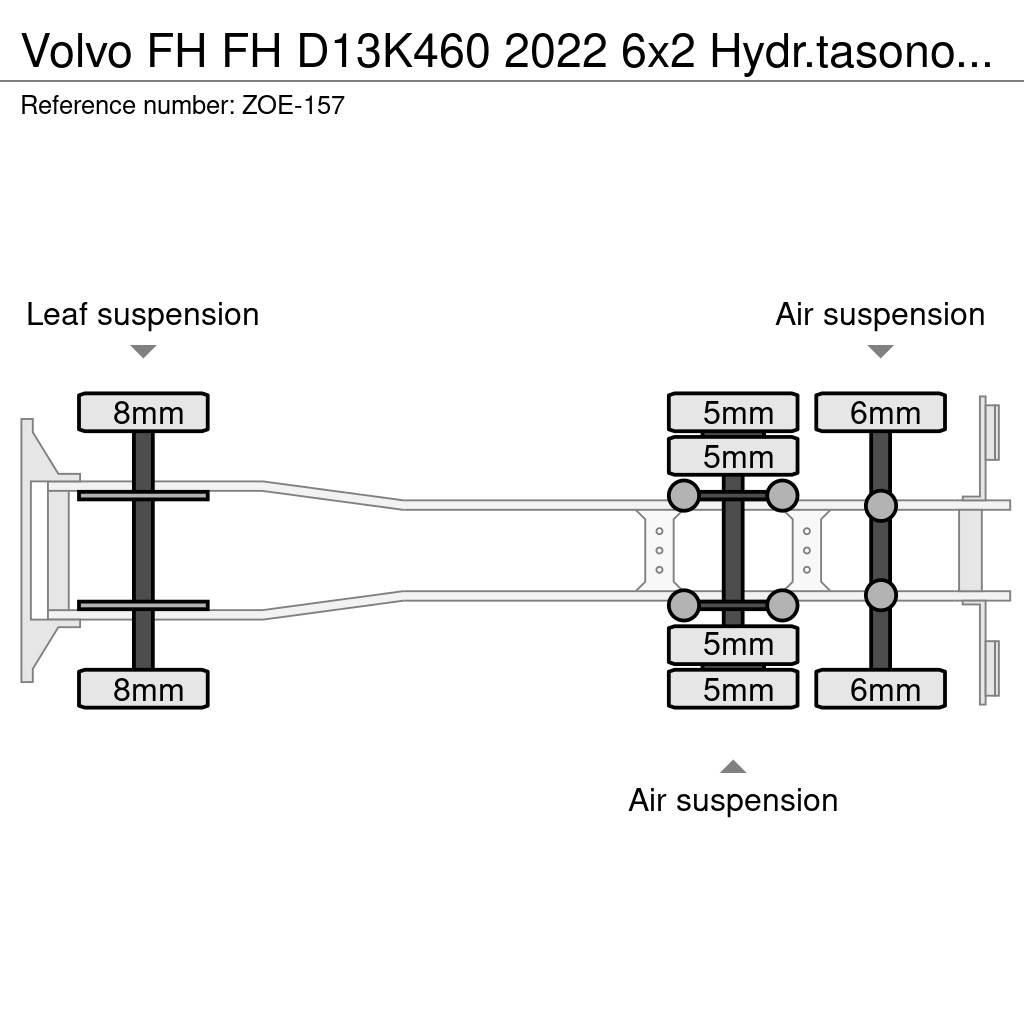 Volvo FH Lastväxlare med kabellift