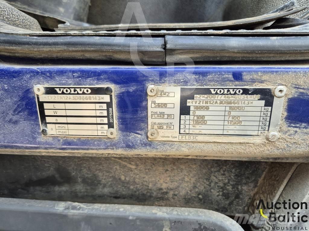 Volvo FL240 Skåpbilar
