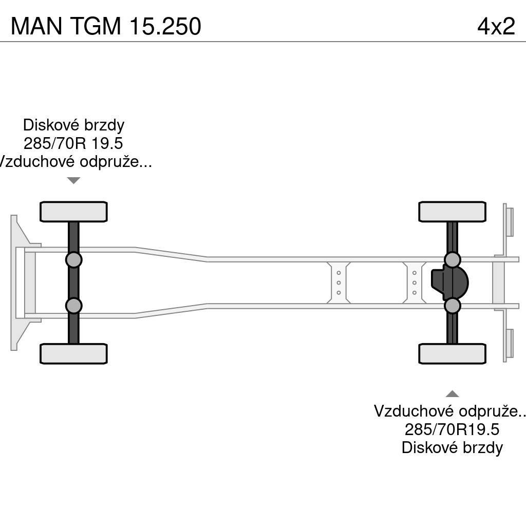MAN TGM 15.250 Skåpbilar