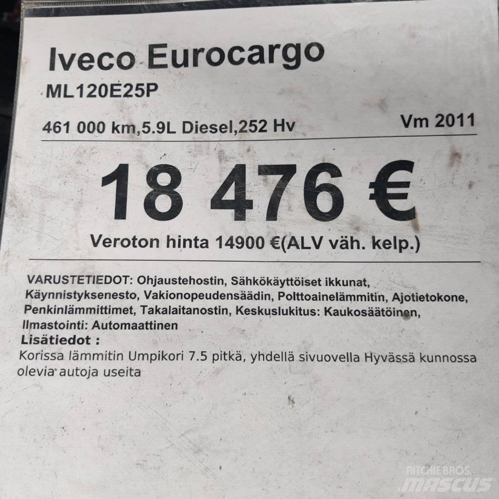 Iveco ML120E25P Skåpbilar Kyl/Frys/Värme
