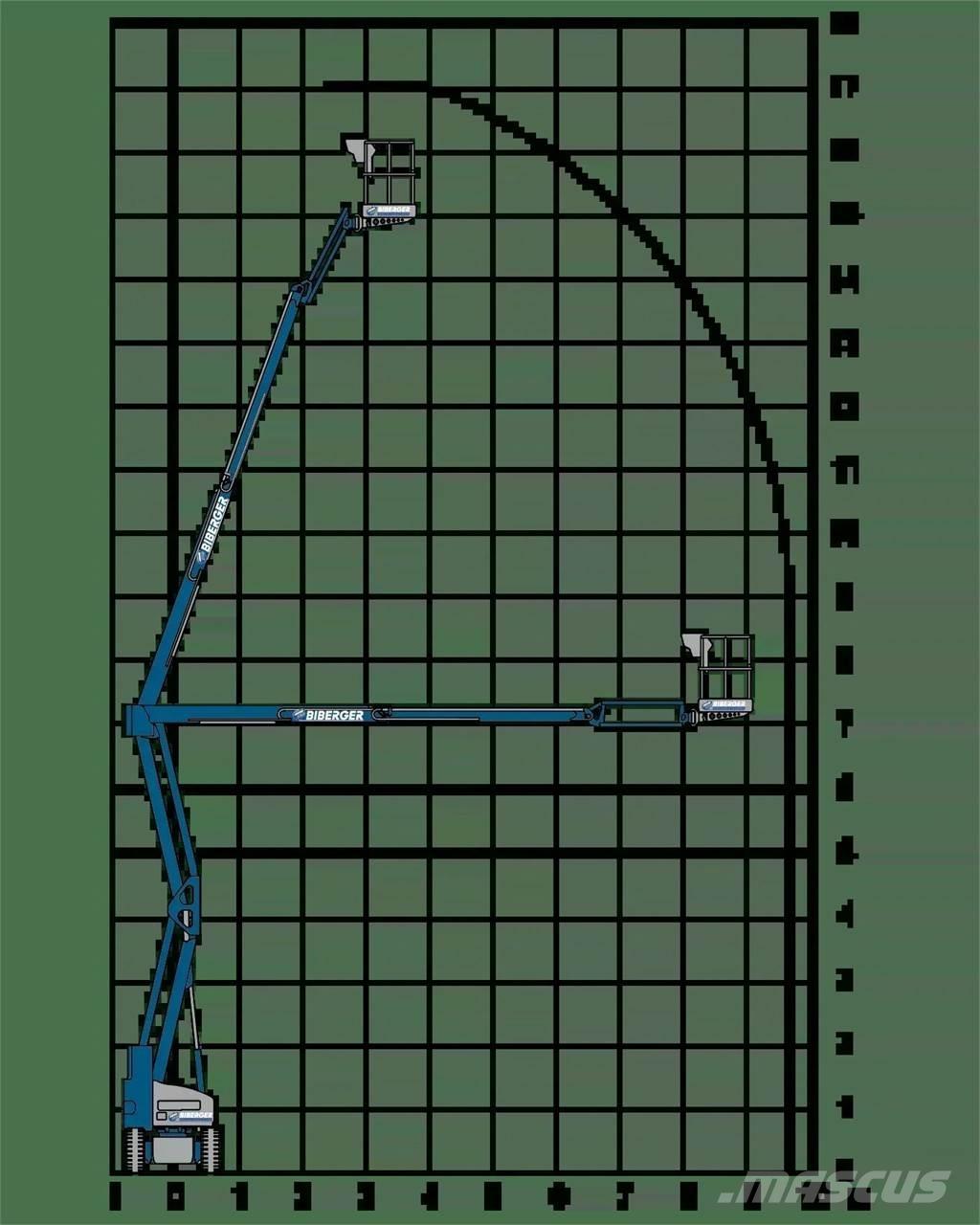 Niftylift HR17NE Bomliftar