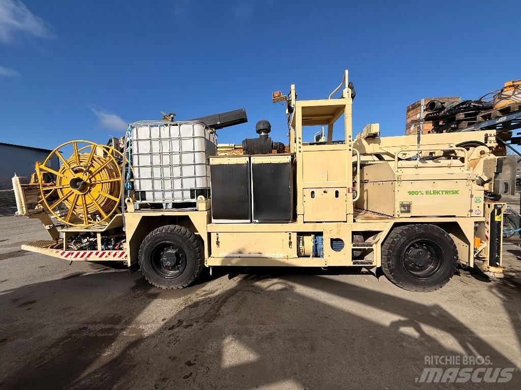 Normet Spraymec Betongpumpar