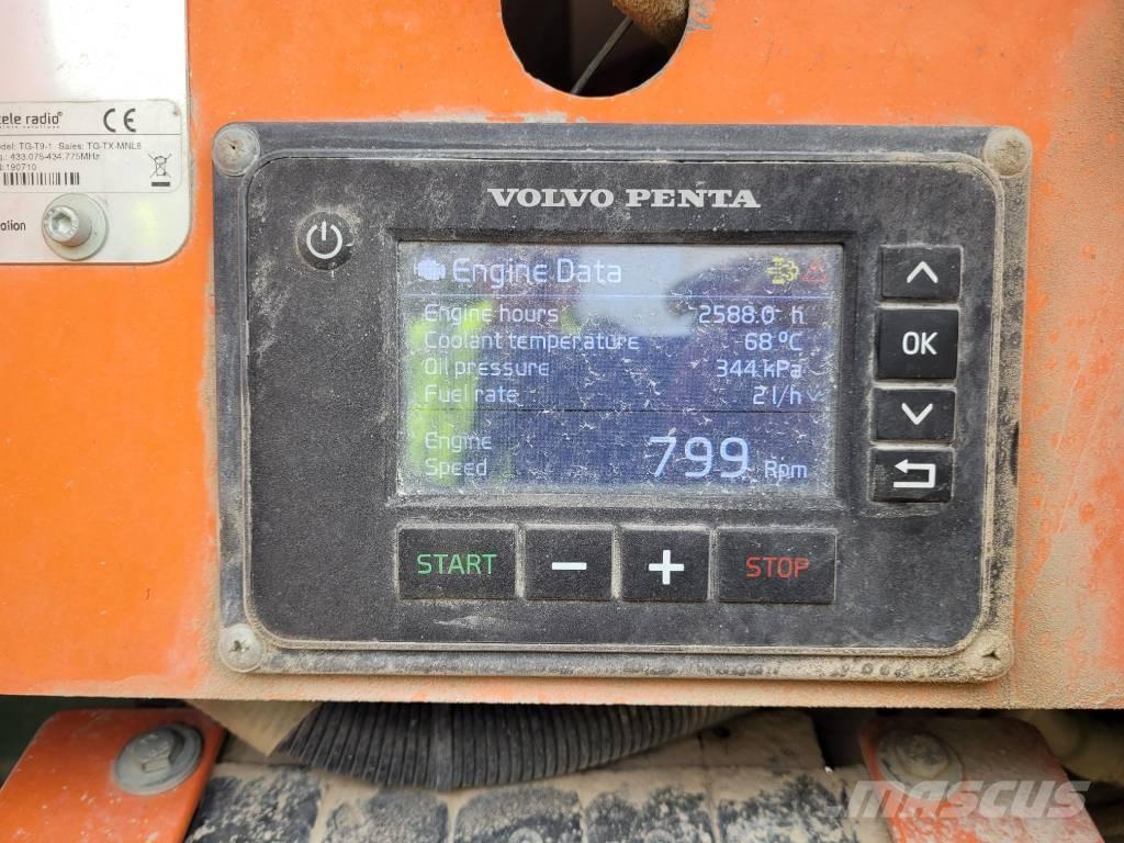 Arjes 250 Mobila krossar
