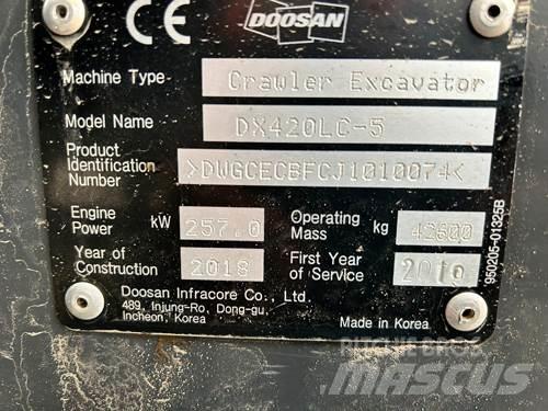 Doosan DX420LC-5 Bandgrävare