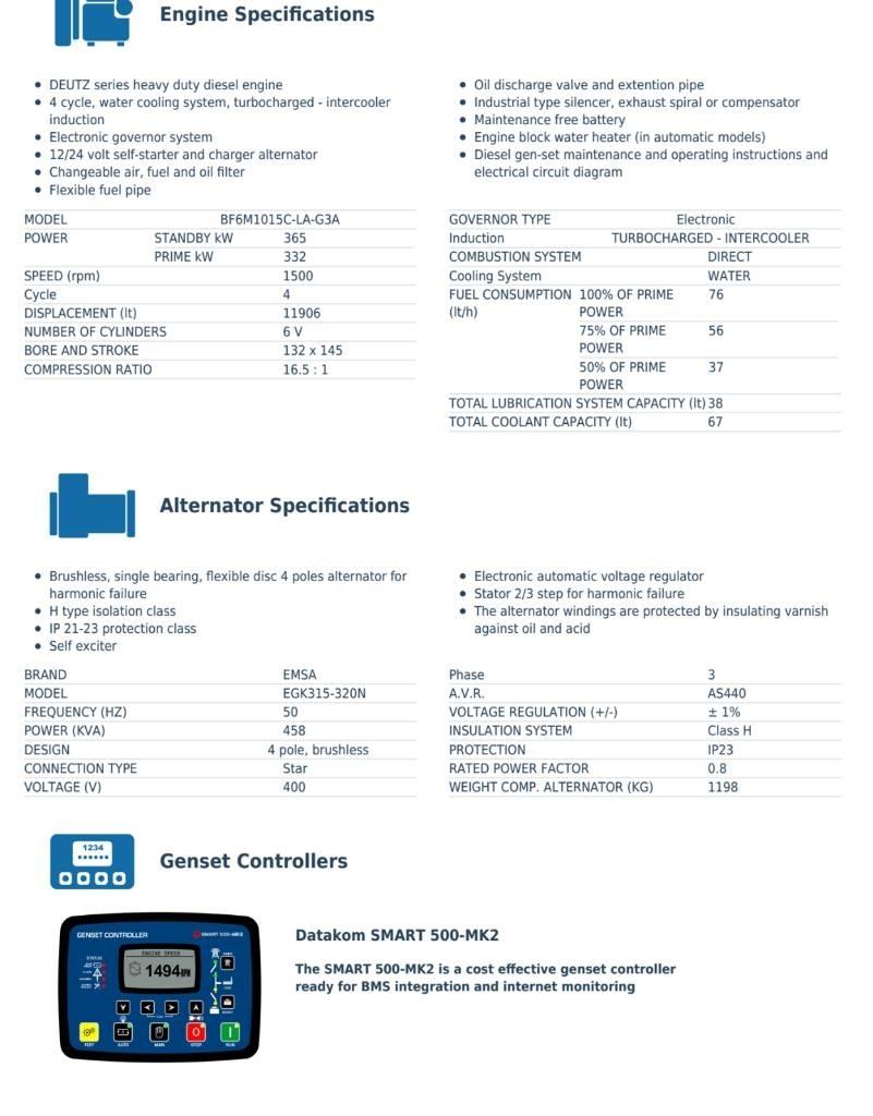 Deutz DEUTZ 352 кВт Dieselgeneratorer