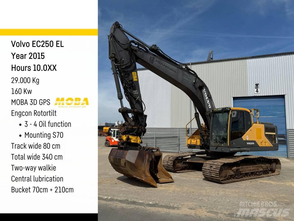 Volvo EC 250 EL Bandgrävare