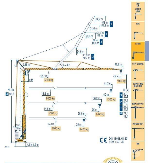Potain 346 A Byggkranar