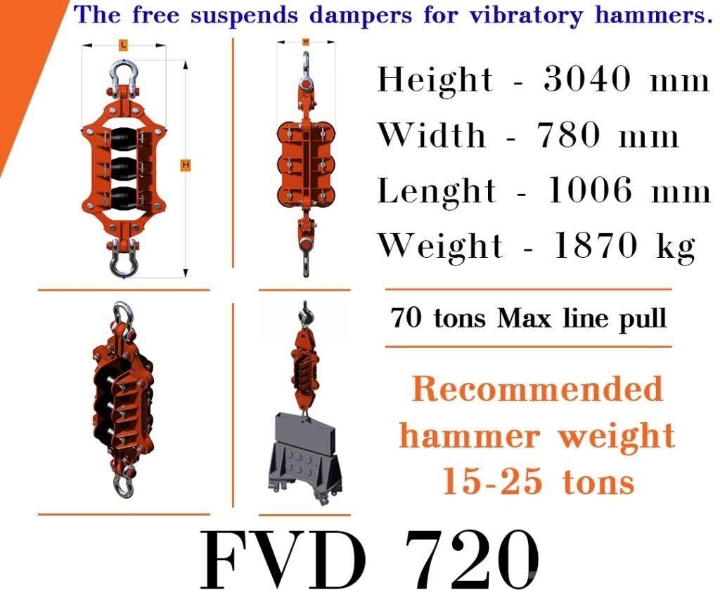  Finaros FVD 720 Pålkapare