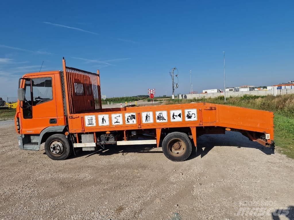 Iveco Eurocargo Flakbilar