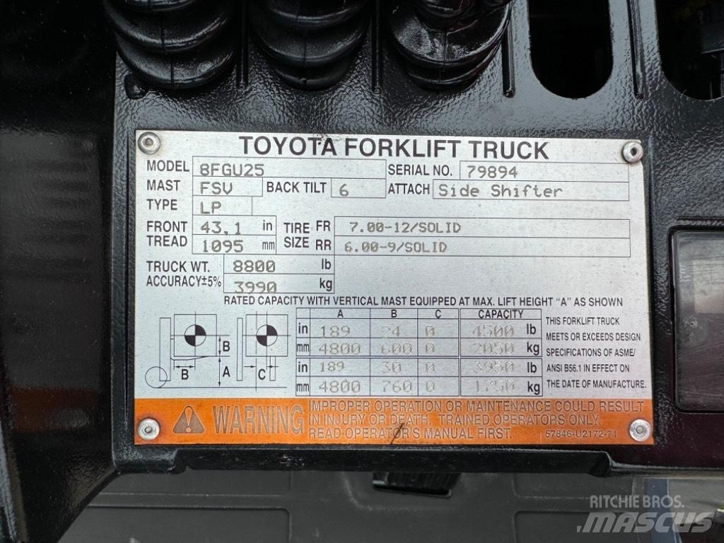Toyota 8 FG U 25 Övriga motviktstruckar