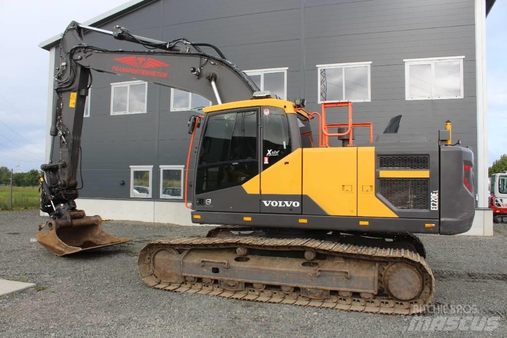 Volvo EC 220 E Bandgrävare