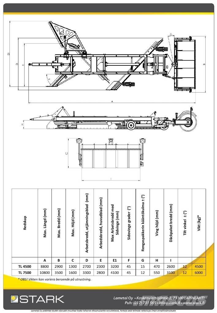 Stark TL7500 Väghyvlar