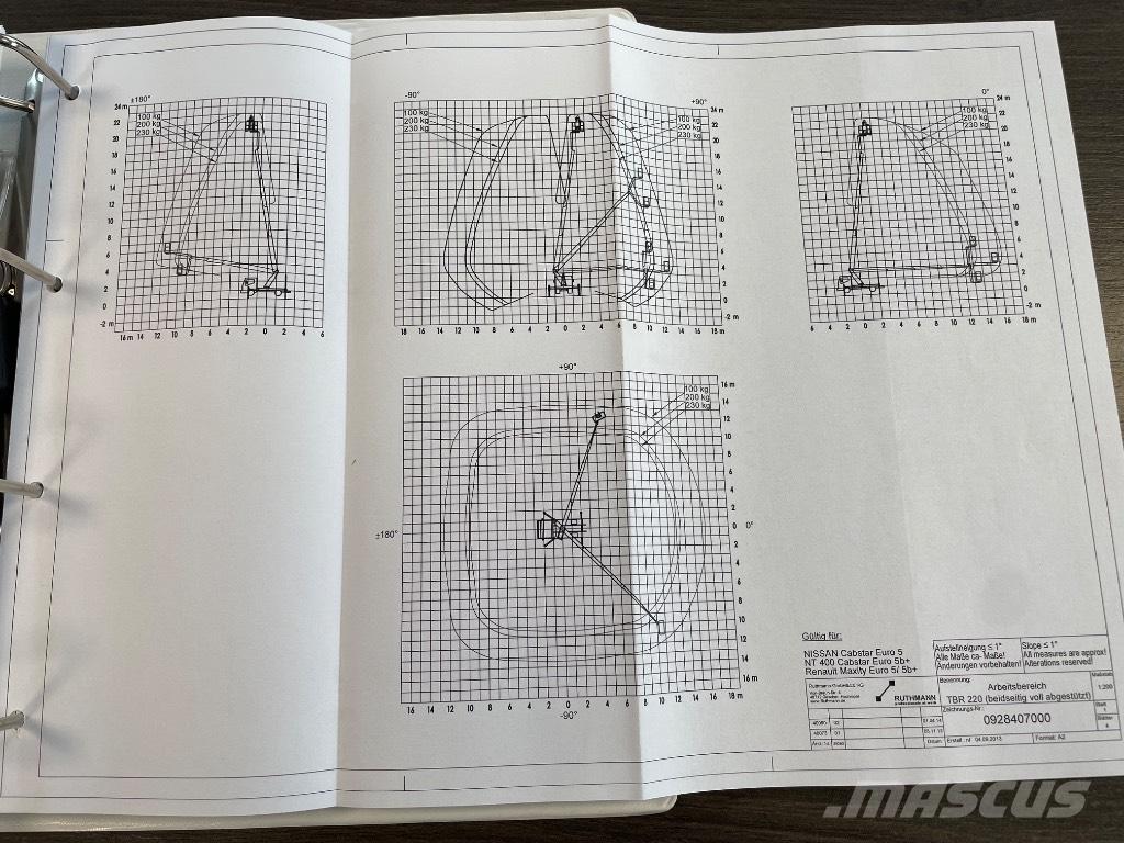Ruthmann TBR 220 Billyftar